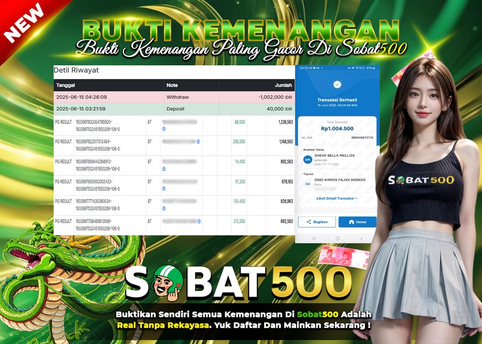 BUKTI JACKPOT SLOT TREASURES OF AZTEC TERPERCAYA DI INDONESIA TGL 15-06-2025
