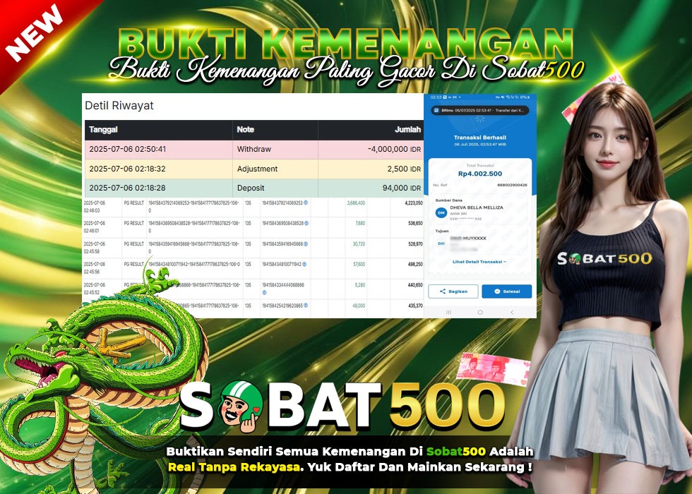 BUKTI JACKPOT SLOT WILD BOUNTY SHOWDOWN TERPERCAYA DI INDONESIA TGL 06-07-2025